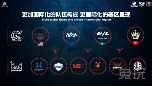 在竞技圈并 在竞技圈并